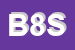 logo della BM 80 SRL