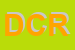 logo della DE CANIO ROCCO