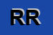 logo della RIVERO ROMANO