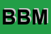 logo della BM DI BRESCIANI MONICA