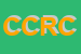 logo della CRD CENTRO DI REGISTRAZIONE E CONTROLLO DATI DI TRINCHERO ELIOE C SNC