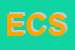 logo della ECO COPERTURE SRL