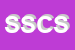 logo della SOLARIA SOCIETA COOPERATIVA SIGLABILE SOLARIA SC