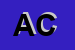 logo della ACRI CARMINE