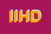 logo della IHD INTENSIVE HEALTHCARE DISTRIBUTION SRL
