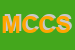logo della MOSCOTTO CARLA E C SNC