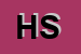 logo della HSM SRL