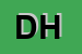 logo della DEDA HEKURAN