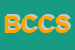 logo della BOCCHINO CARLO E C SNC