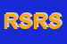 logo della RASECO SRL RADIOLOGICAL SERVICES COMPANY  SIGLABILE OVE CONSENTITO RASECO SRL