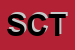 logo della SOPAC DI CHIEROTTI TERESIO