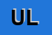 logo della UKU LULZIM
