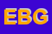 logo della EDILGIORGIO DI BARBU GHEORGHE