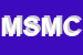 logo della MB SAS DI MARTIN CLAUDIO E C