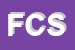 logo della FC COSTRUZIONI SRL