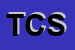 logo della TM COMPETITION SRL