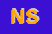 logo della NOVASIM SRL