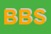 logo della BS DI BONGIOVANNI SILVIA