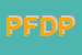 logo della PROGRAM FORMATION DI DANIELA PRESTI E BONFANTI MIRELLA SDF