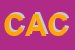 logo della CASTIGLIONI ARCH CLAUDIO