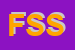 logo della FRAMEL SOCIETA SEMPLICE