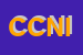 logo della CNI CONSORZIO NUOVE IMPRESE