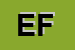 logo della EBAP FORMAZIONE