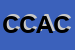logo della CACF CENTRO AMMINISTRATIVO CONTABILE FISCALE DI LUPARELLA SILVIA DANIELA