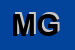 logo della MOTTA GERMANO