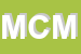 logo della MCM DI CHENDI MONICA