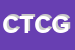 logo della CCT TRANSDUCERS DI CHIAVIRANO GIUSEPPE