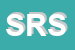 logo della SENIOR RESIDENCE SRL