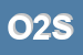logo della ORIZZONTE 2000 SRL