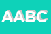 logo della ABC AUTOSERVIZI BIELLESI CONSORZIATI