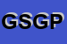 logo della GP COLLECTION SNC DI GHI PAOLO E C